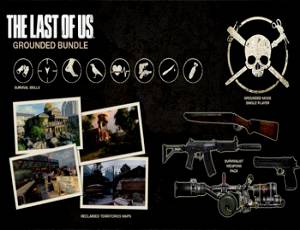 The Last of Us: Grounded Bundle